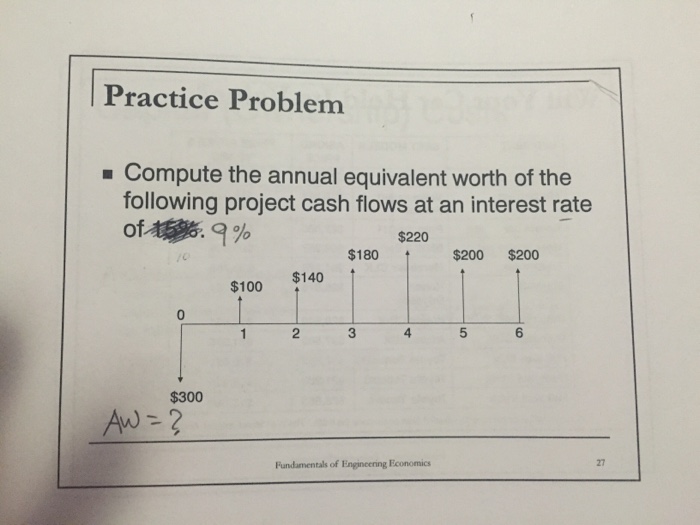 solved-compute-the-annual-equivalent-worth-of-the-following-chegg