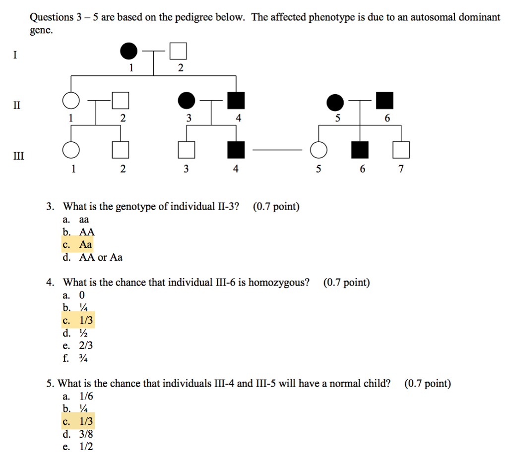 Solved Questions Are Based On The Pedigree Below The Chegg Com