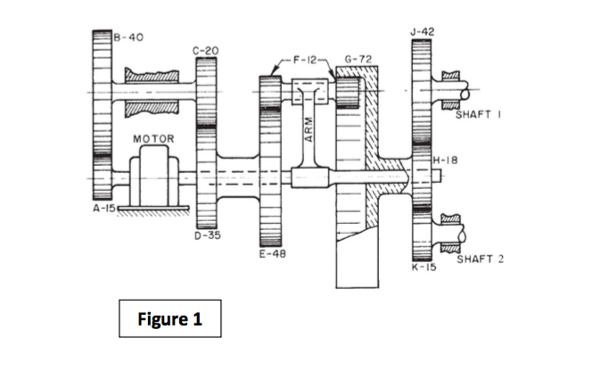 Solved A gear train is shown in figure 1 on the next page. | Chegg.com