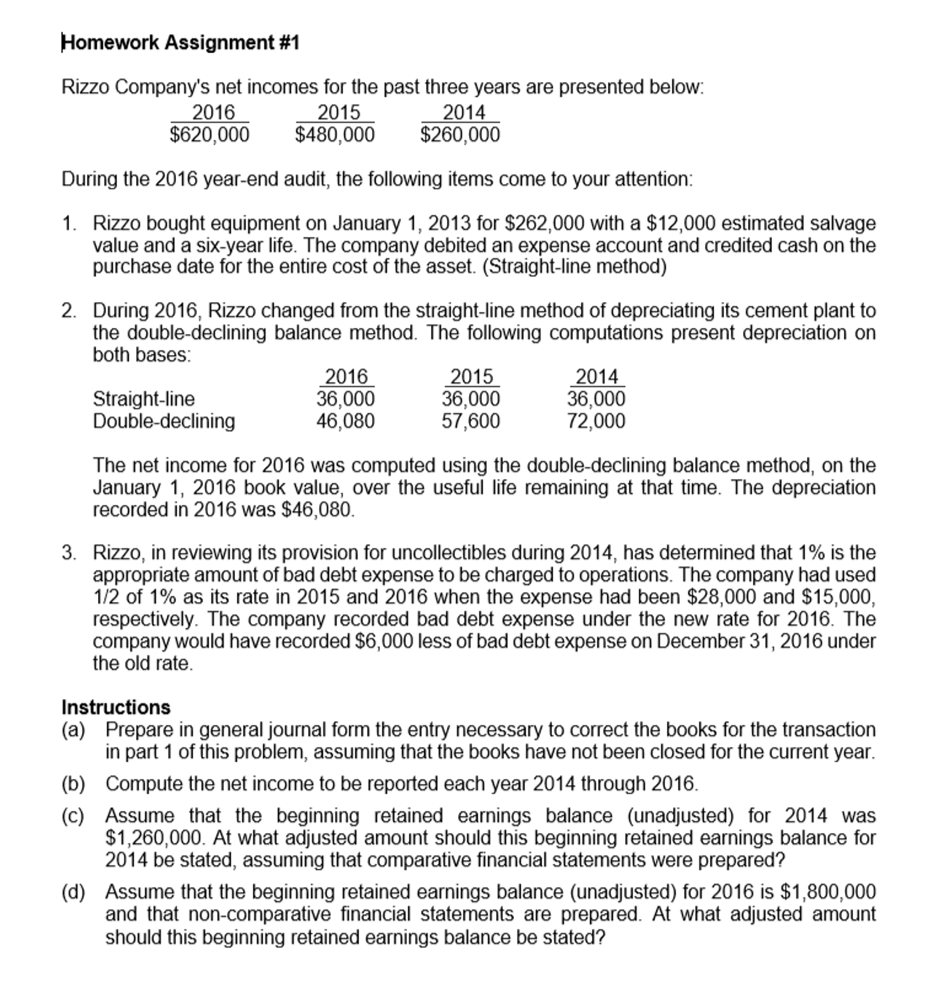 Solved Homework Assignment #1 Rizzo Company's net incomes | Chegg.com