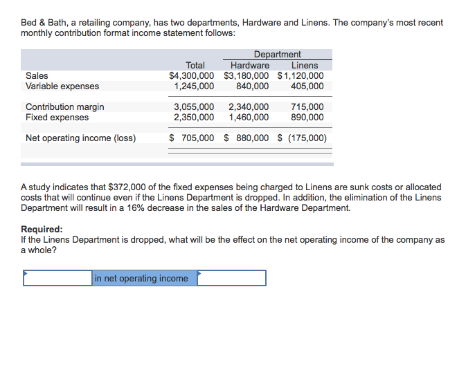 What Time Of Year Are Linen Sales at Ophelia Winslow blog