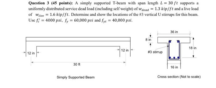 Solved Determine and show the locations of the #3 vertical U | Chegg.com