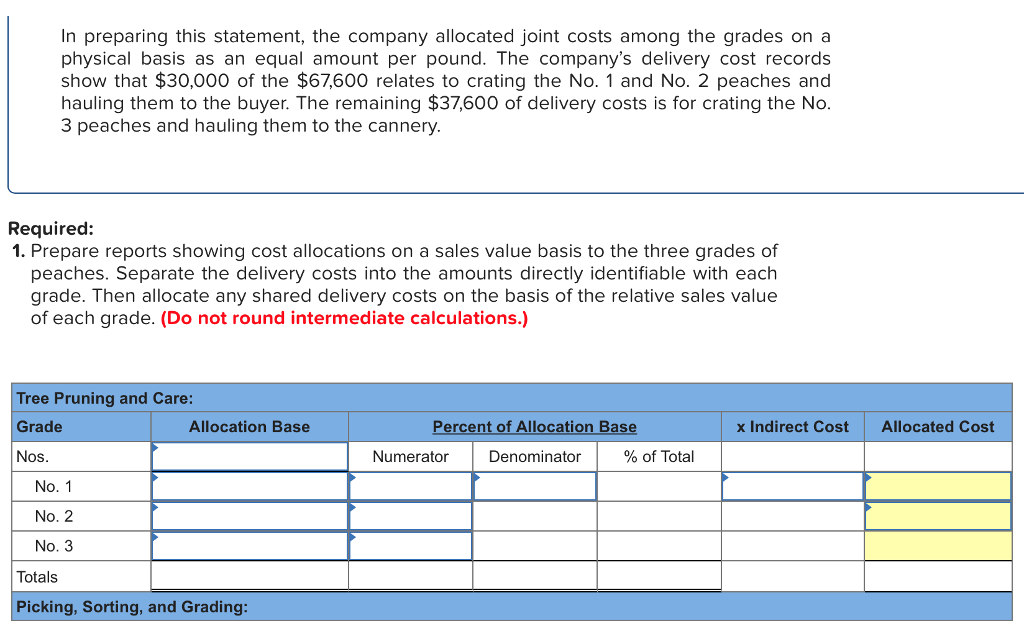 Solved Orchards produced a good crop of peaches this