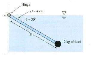 Solved A uniform wooden rod is hinged at point B on the | Chegg.com