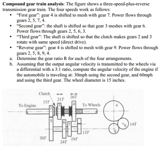 Solved The figure shows a three-speed-plus-reverse | Chegg.com