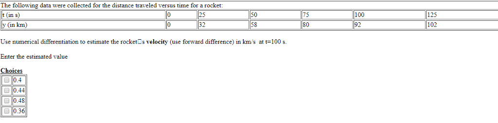 Solved The following data were collected for the distance | Chegg.com