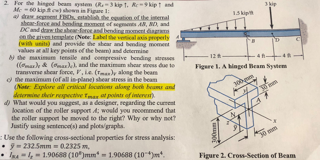 Solved 2. For the hinged beam system (RA3 kipf, Rc= 9 kip↑