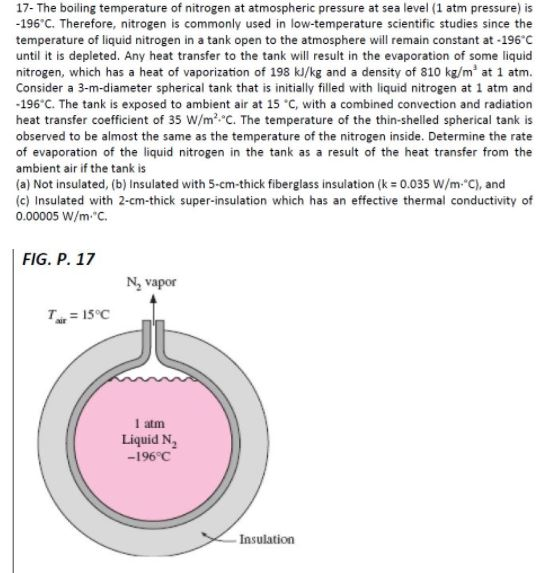 Solved The boiling temperature of nitrogen at atmospheric