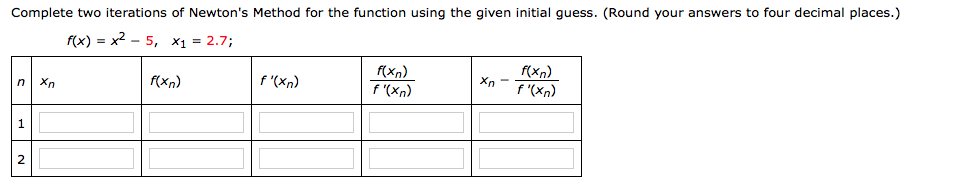 Solved Complete two iterations of Newton's Method for the | Chegg.com