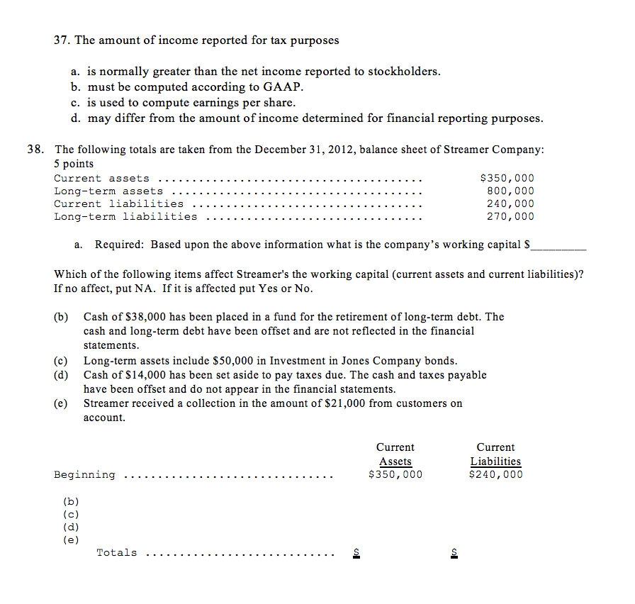 Solved 37. The amount of reported for tax purposes a.