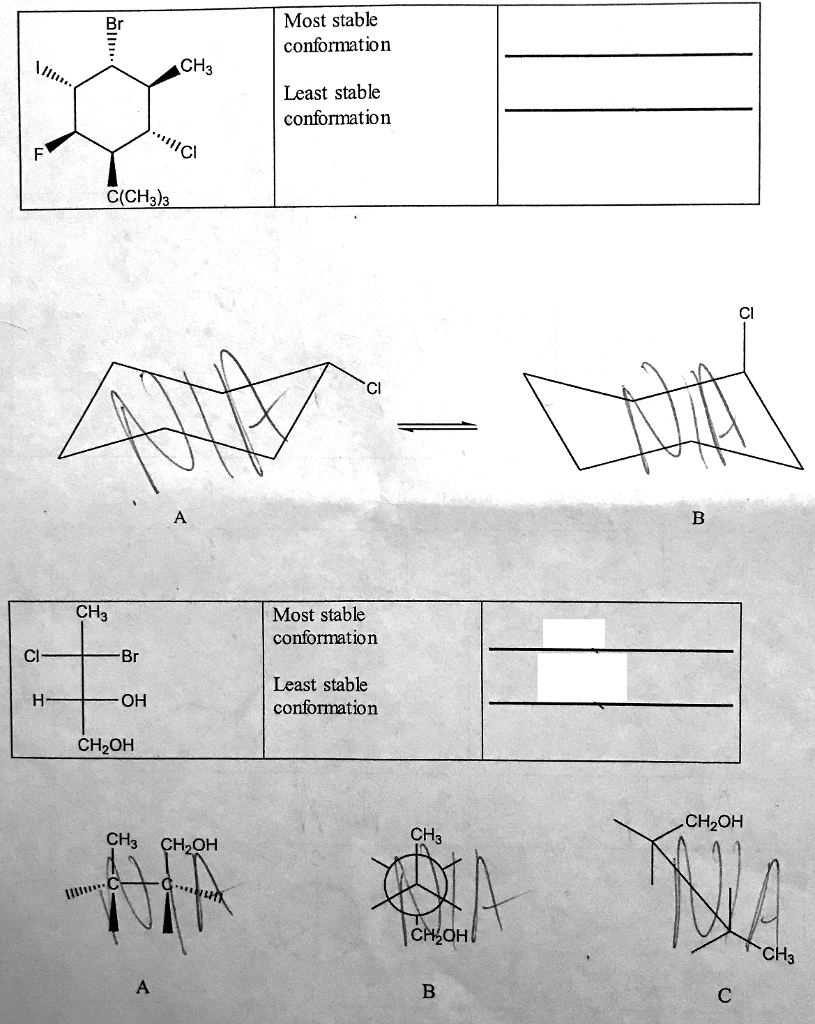 Solved Complete The Following Structures By Adding The | Chegg.com