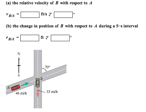 Solved Three Seconds After Automobile B Passes Through The | Chegg.com