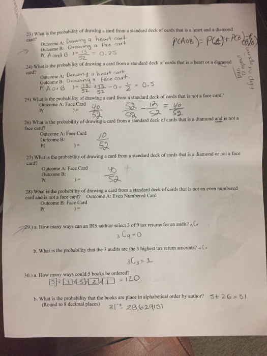 Solved What is the probability of drawing a card from a | Chegg.com