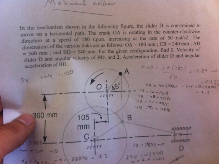 Solved In the mechanism shown in the following figure, the