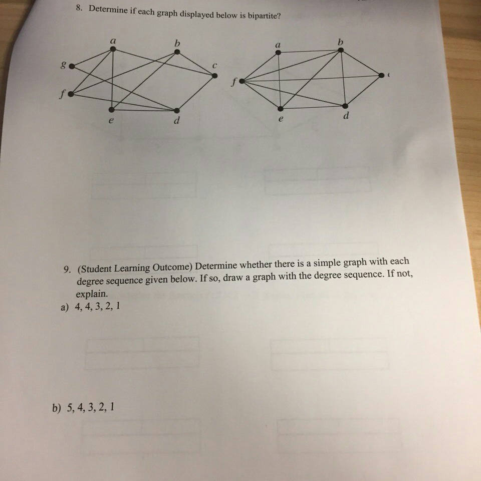 Solved Determine if each graph displayed below is bipartite? | Chegg.com