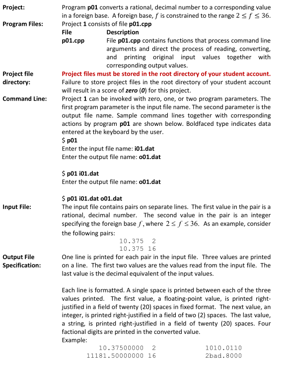 Solved Program p01 converts a rational, decimal number to a | Chegg.com