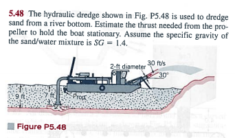 48 dredge harbinger