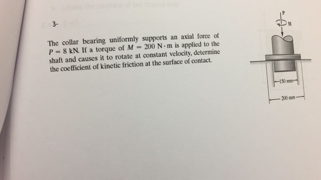 Solved The collar bearing uniformly supports an axial force
