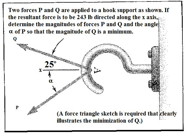 Solved Two Forces P And Q Are Applied To A Hook Support As