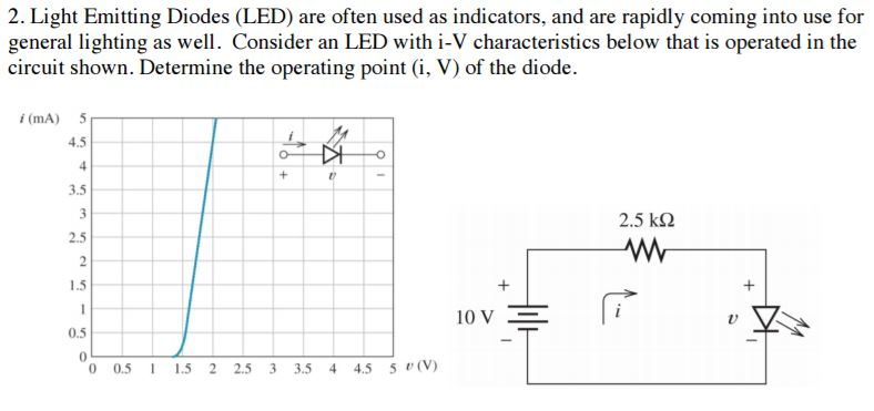 Solved Light Emitting Diodes (LED) Are Often Used As | Chegg.com