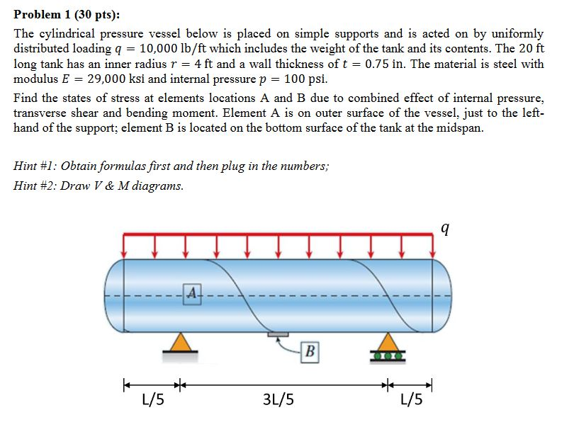 The cylindrical pressure vessel below is placed on