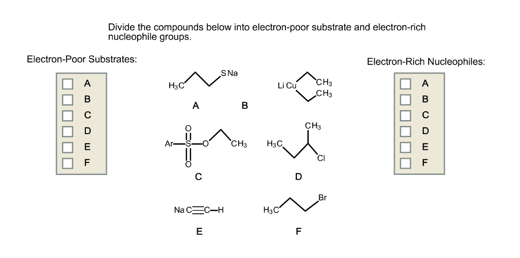 Chemistry Archive October 01, 2017