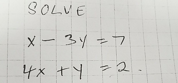 Solved Solve: x - 3y = 7 4x + y = 2. | Chegg.com