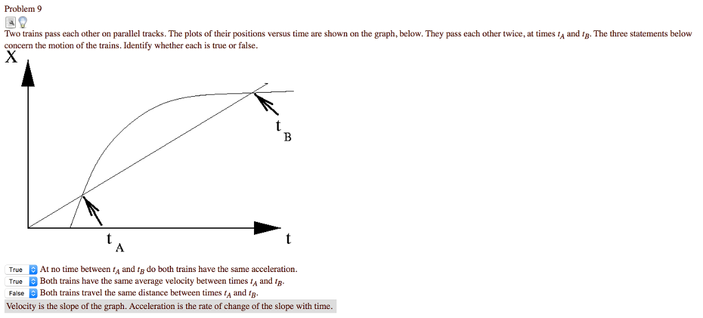 Solved Problem Two Trains Pass Each Other On Parallel | Chegg.com