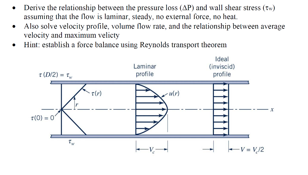 Solved .Derive the relationship between the pressure loss