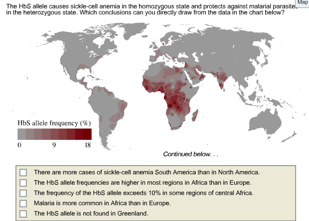 solved-the-hbs-allele-causes-sickle-cell-anemia-in-the-chegg