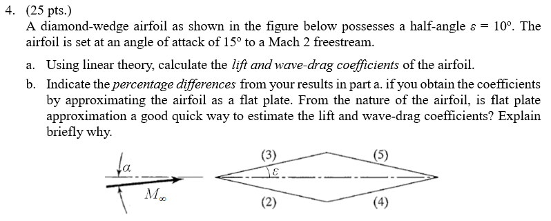 Solved A diamond-wedge airfoil as shown in the figure below | Chegg.com