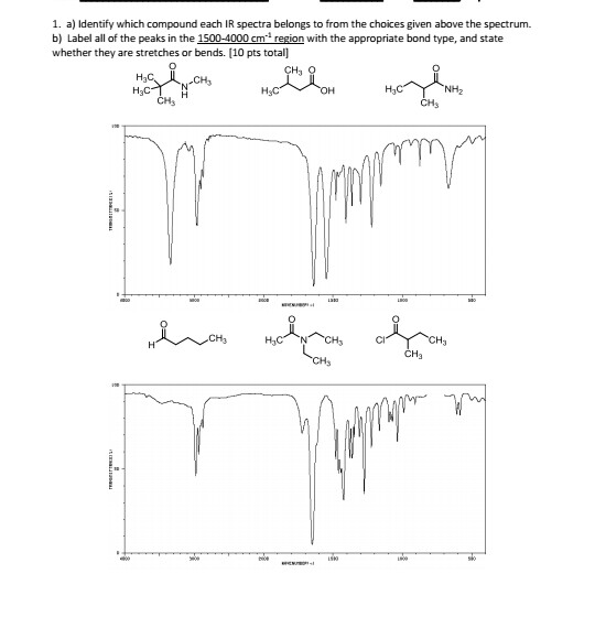 Solved 1. a) Identify which compound each IR spectra belongs | Chegg.com