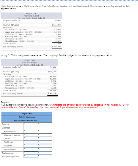 solved-flight-cafe-prepares-in-ight-mesa-for-siritnes-in-lts-chegg