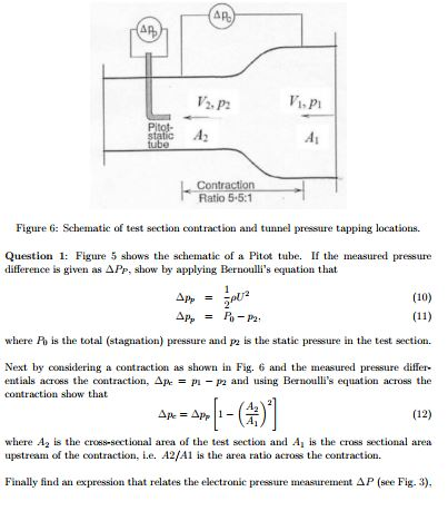 GO LOOK IMPORTANTBOOK: Bernoulli's Principle in modern electronics and ...