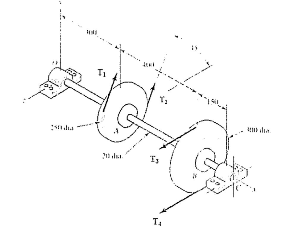 1. A shaft carrying two Vbelt sheaves is shown to
