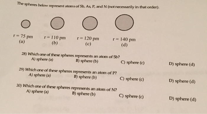 Solved The spheres below represent atmost of Sb, As, P, and | Chegg.com