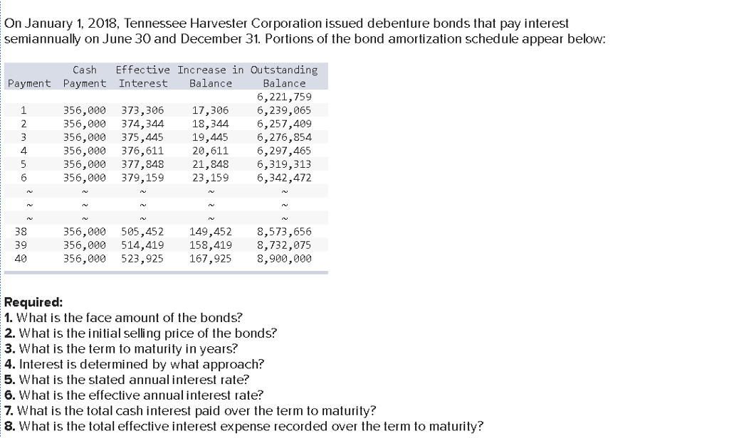 Solved On January 1, 2018, Tennessee Harvester Corporation