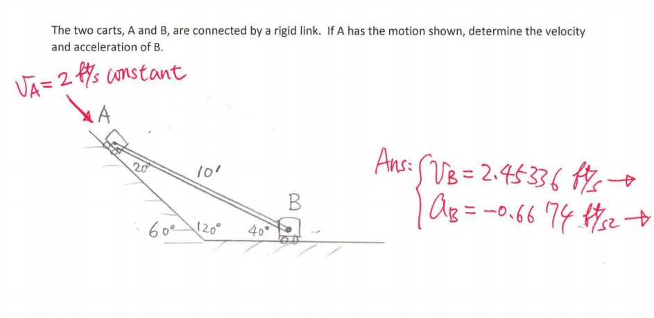 Solved The Two Carts, A And B, Are Connected By A Rigid | Chegg.com