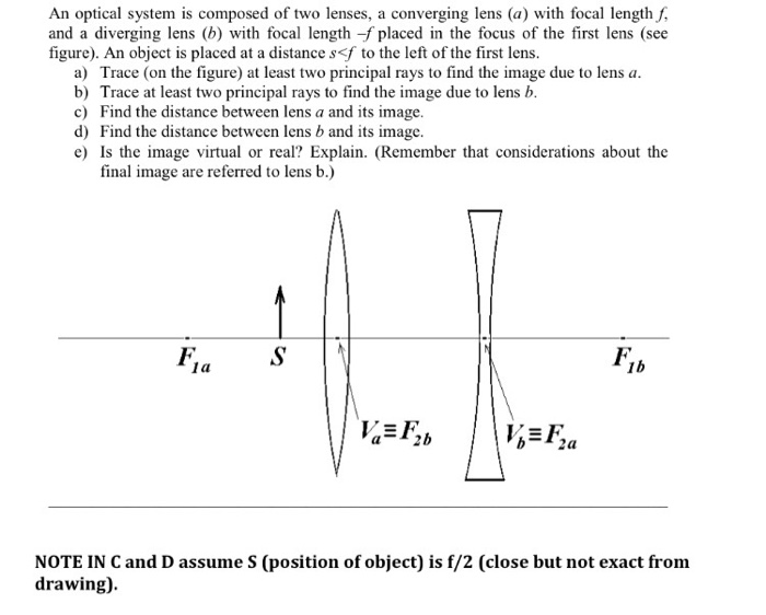Solved An optical system is composed of two lenses, a
