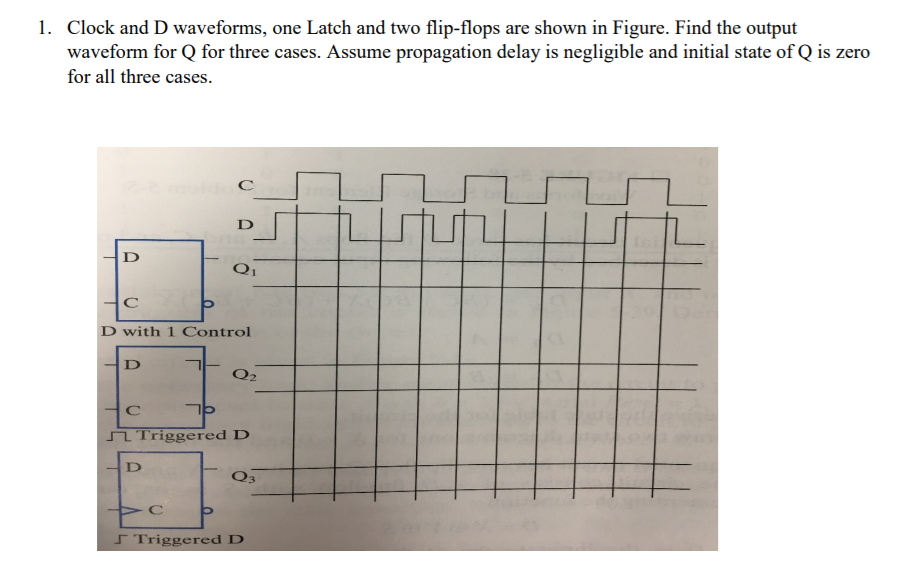 1. Clock and D waveforms, one Latch and two