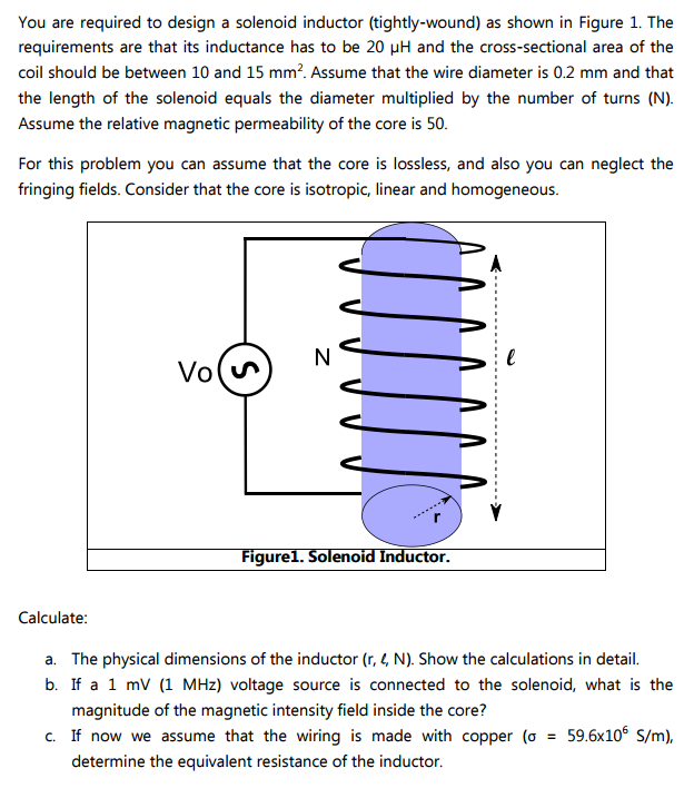 Solved You are required to design a solenoid inductor