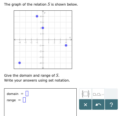 solved-the-graph-of-the-relation-s-is-shown-below-give-the-chegg