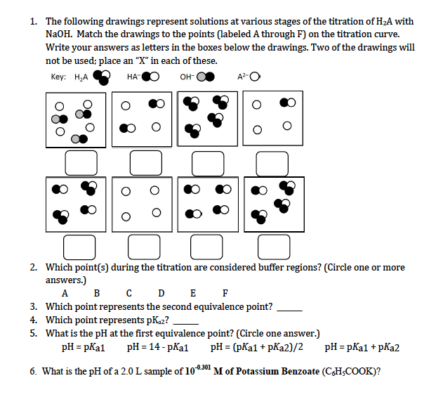 Solved The following drawings represent solutions at various | Chegg.com