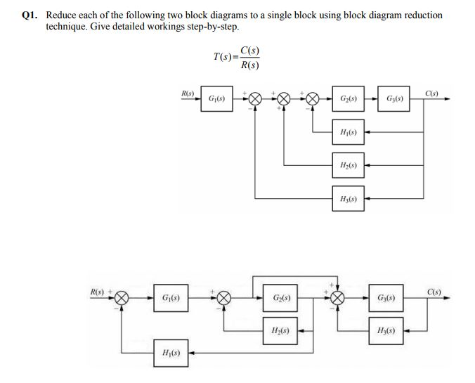 Solved Reduce each of the following two block diagrams to a