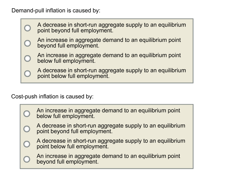 Causes Of Demand Pull And Cost Push Inflation