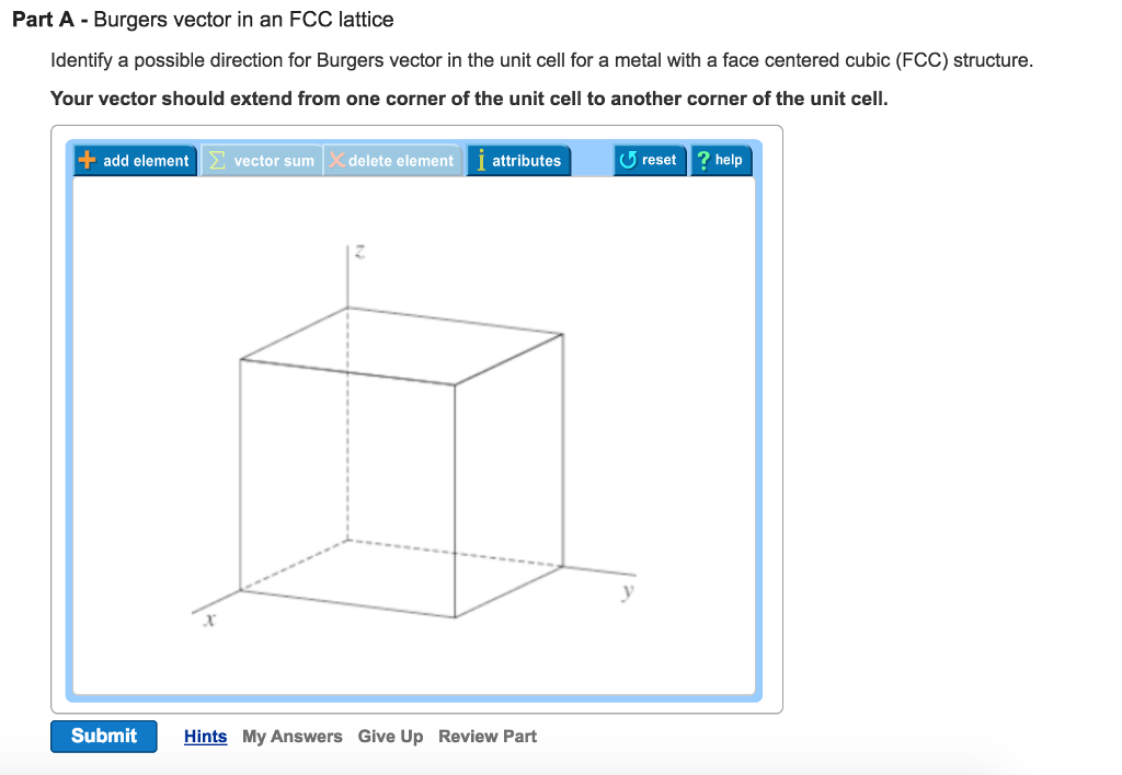 Solved: Burgers Vector The Vector Pointing From Your Start... | Chegg.com