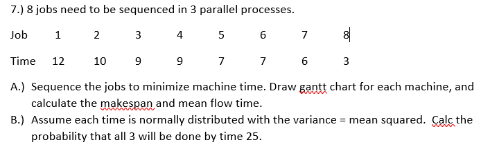 7 8 Jobs Need To Be Sequenced In 3 Parallel Chegg