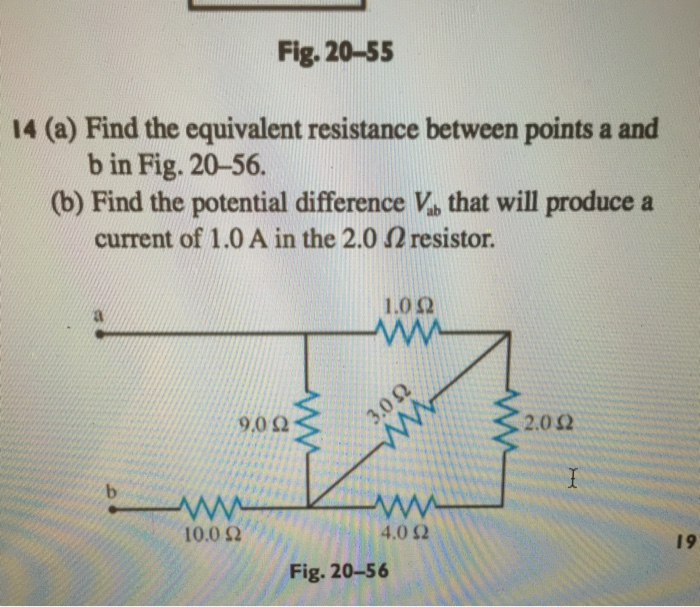 Solved Find the equivalent resistance between points a and b | Chegg.com