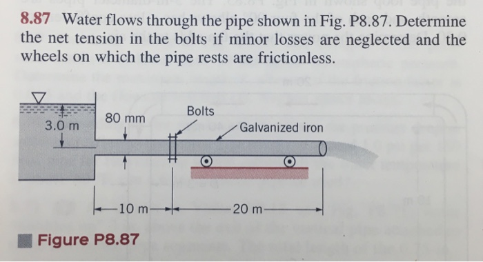 Solved Water Flows Through The Pipe Shown In Fig P8 87