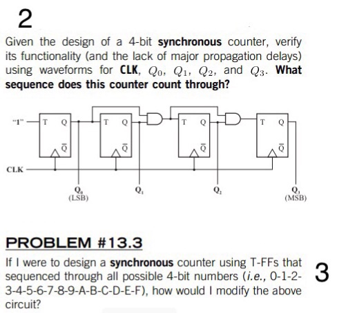 Given the design of a 4-bit synchronous counter, | Chegg.com